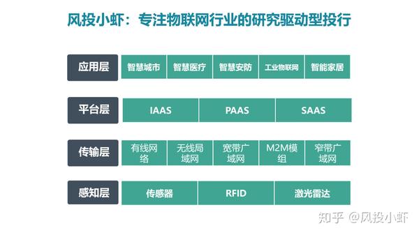 融资顾问市场分析(融资顾问的职责是什么)五指山市