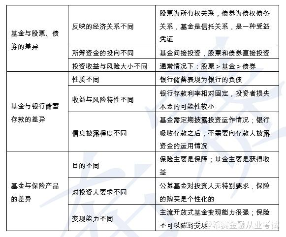 产业基金法律支持(产业基金归哪个部门监管)五指山市
